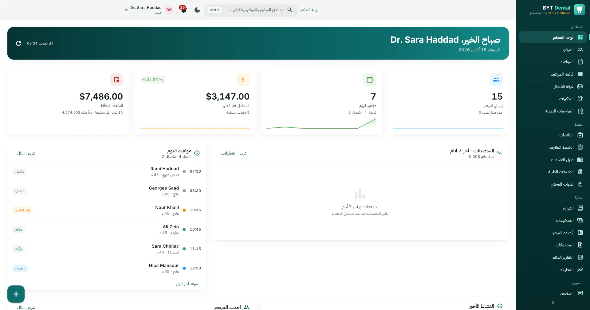 لوحة تحكم BYT Dental: مواعيد اليوم، وعدد المرضى، والدفعات المحصّلة هذا الشهر، والأرصدة المستحقة.