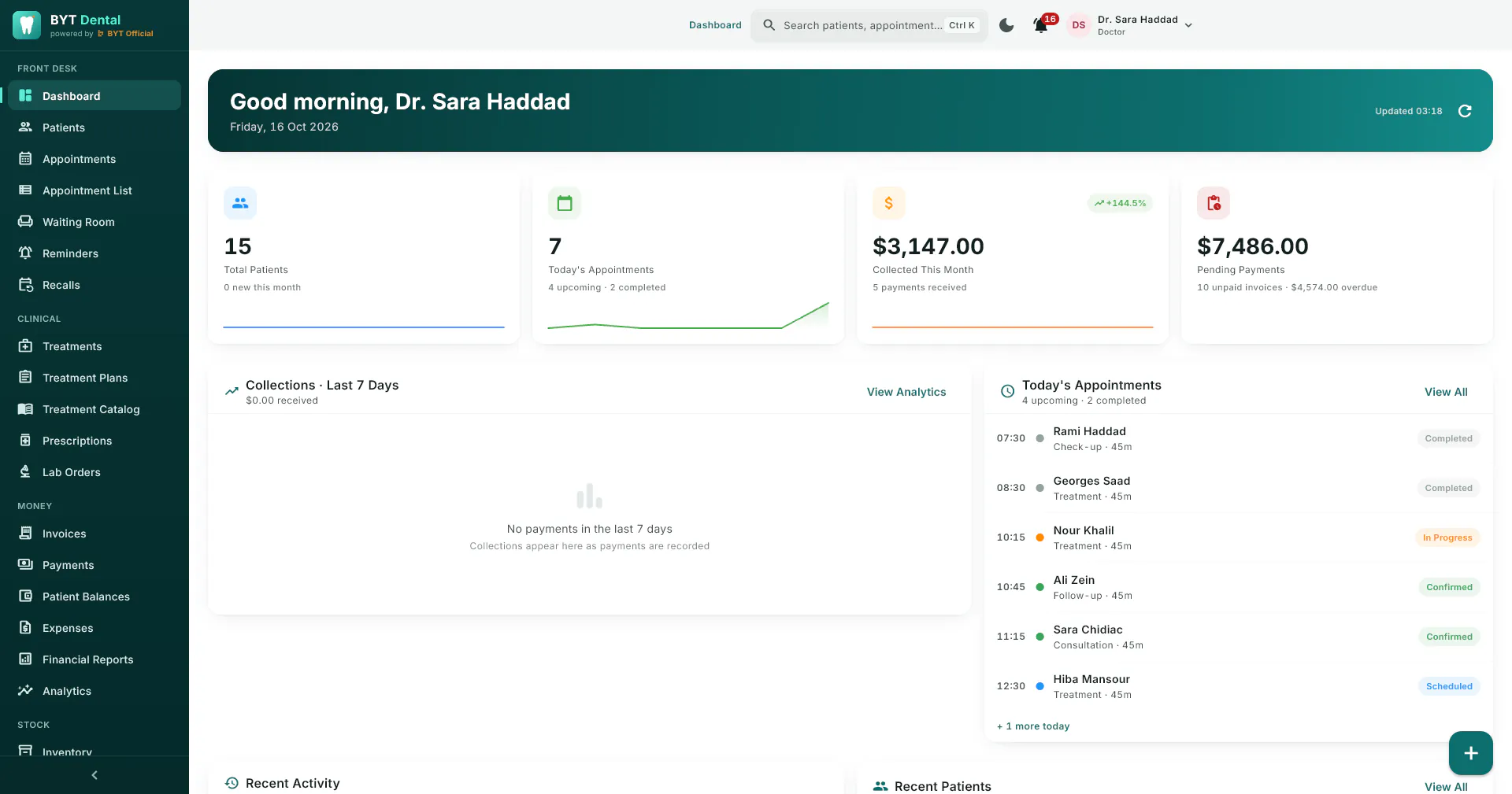 BYT Dental dashboard: today's appointments, total patients, payments collected this month and pending balances.